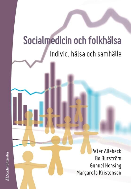 ISBN 9789144197623 Socialmedicin och folkhälsa