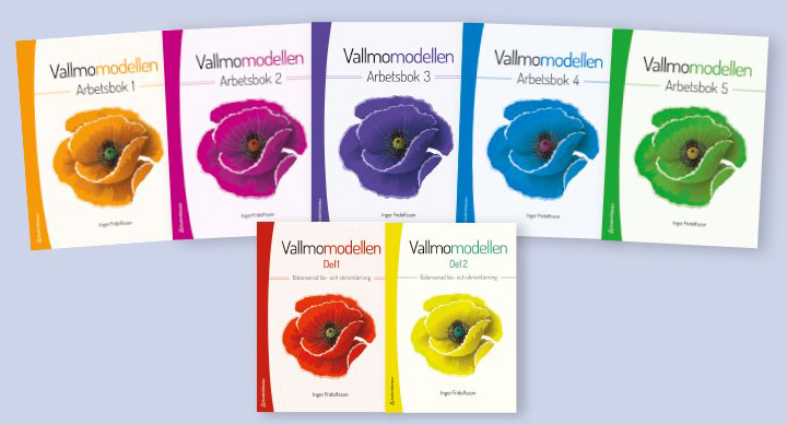 vallmomodellen-studentlitteratur
